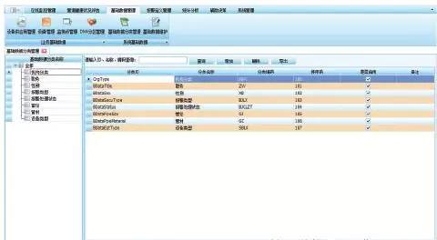 城市排水在線(xiàn)監(jiān)控管理系統(tǒng)形成“城市排水物聯(lián)網(wǎng)”